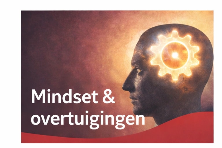 mindset en overtuigingen