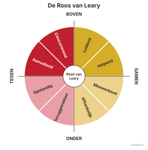 roos van leary